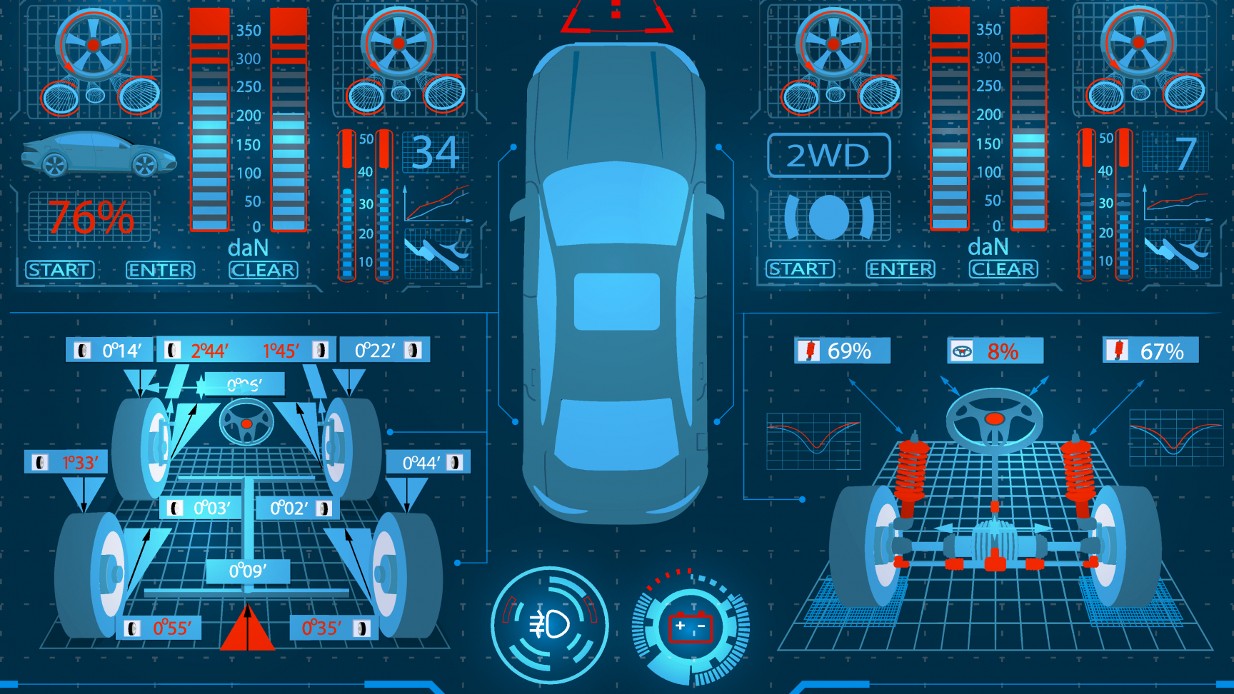 Quiz: Har du kontroll på ny teknologi i bilene?